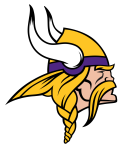 New_Minnesota_Vikings_Logo